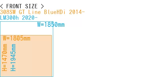 #308SW GT Line BlueHDi 2014- + LM300h 2020-